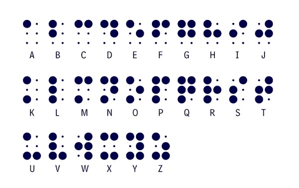 Braille-alfabet.jpg Braille-alfabet.jpg