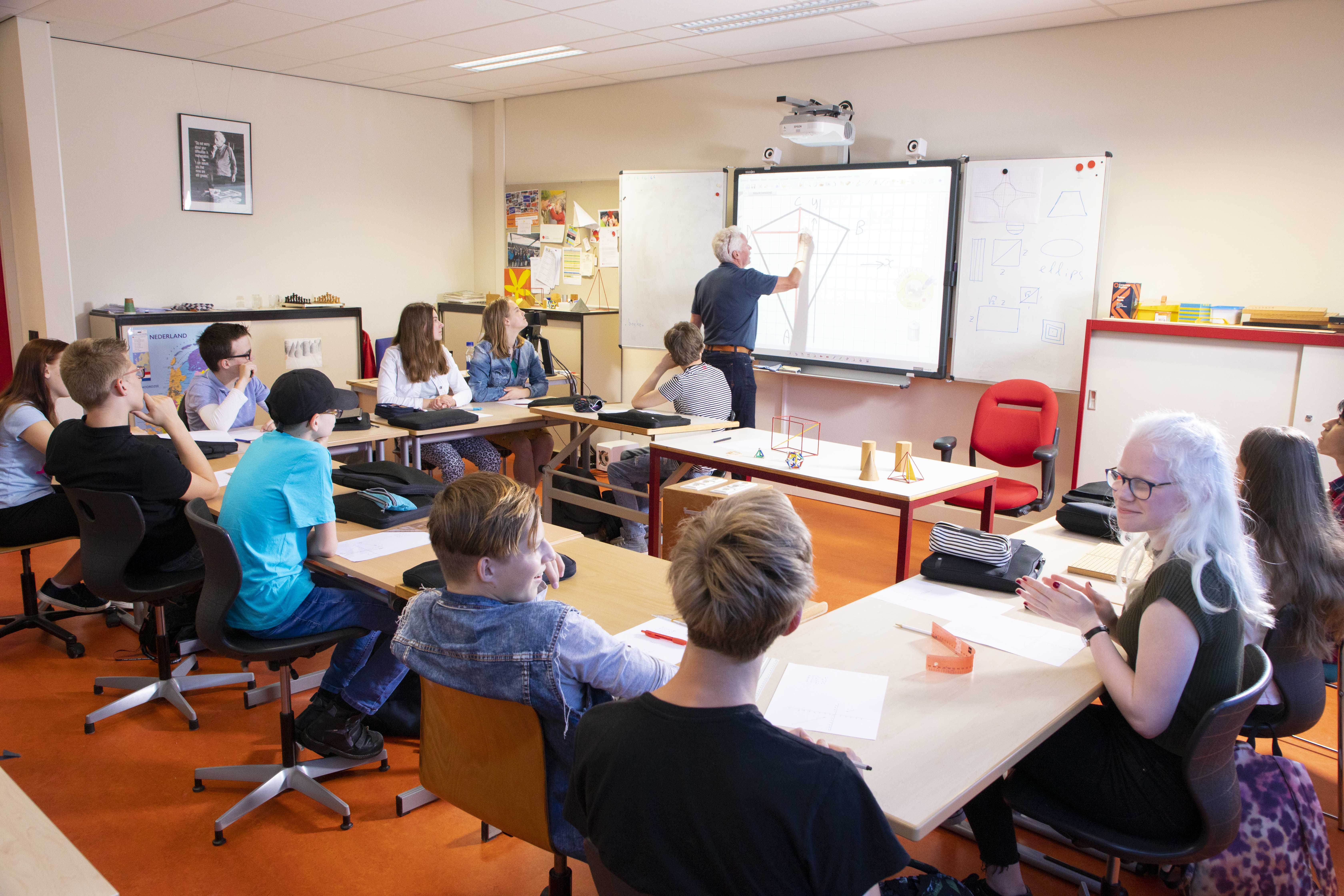 Klas kijkt naar uitleg docent Klas kijkt naar uitleg docent